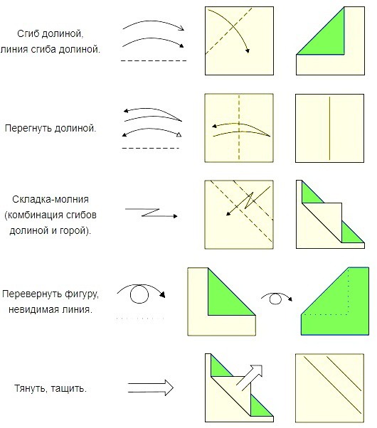 оригами схемы