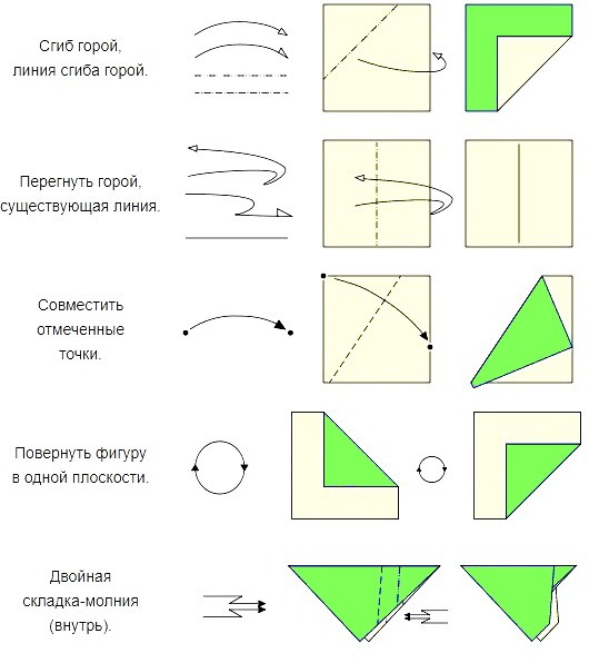 оригами схемы