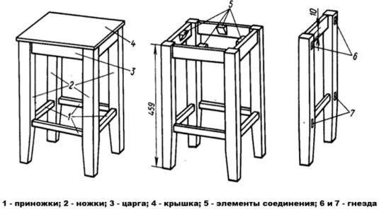 Схема табуретки с размерами